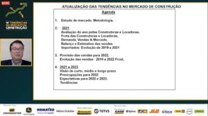 Estudo Sobratema: Comercialização de equipamentos da linha amarela tem previsão de crescimento de 39% em 2021