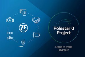 ZF se une ao "Projeto Polestar 0" pelo desenvolvimento de veículos totalmente livres de emissões