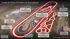 Mercedes-Benz e Bosch dão início às obras do Centro de Testes Veiculares de Iracemápolis